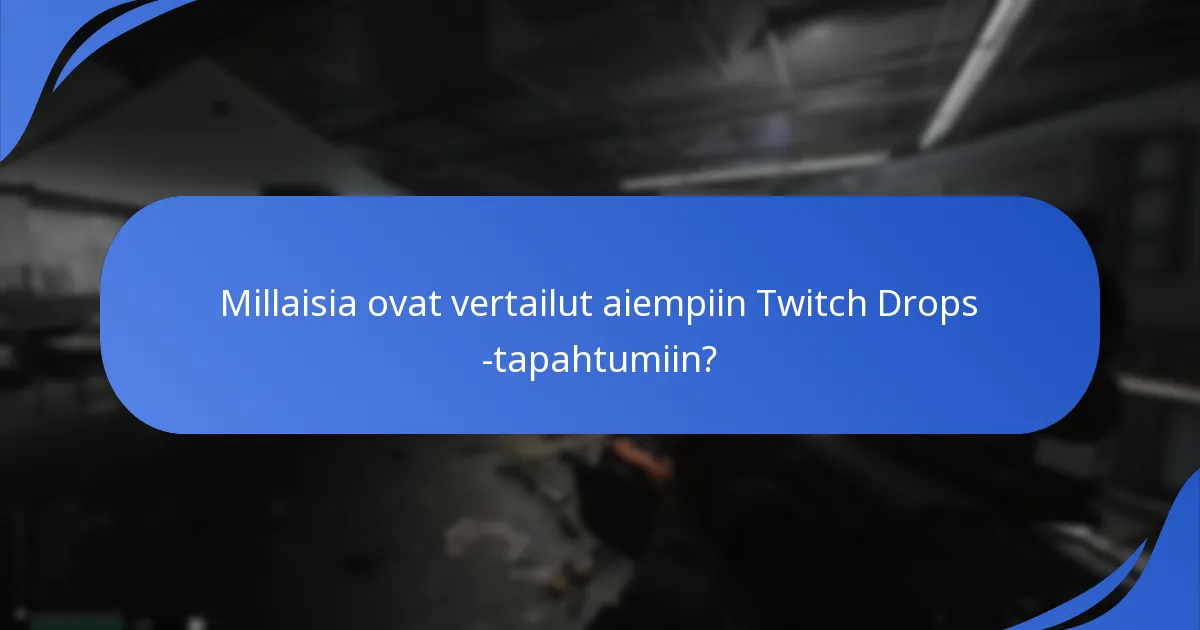Mitkä ovat viimeisimmät tapahtuma-ilmoitukset Twitch Dropsista?